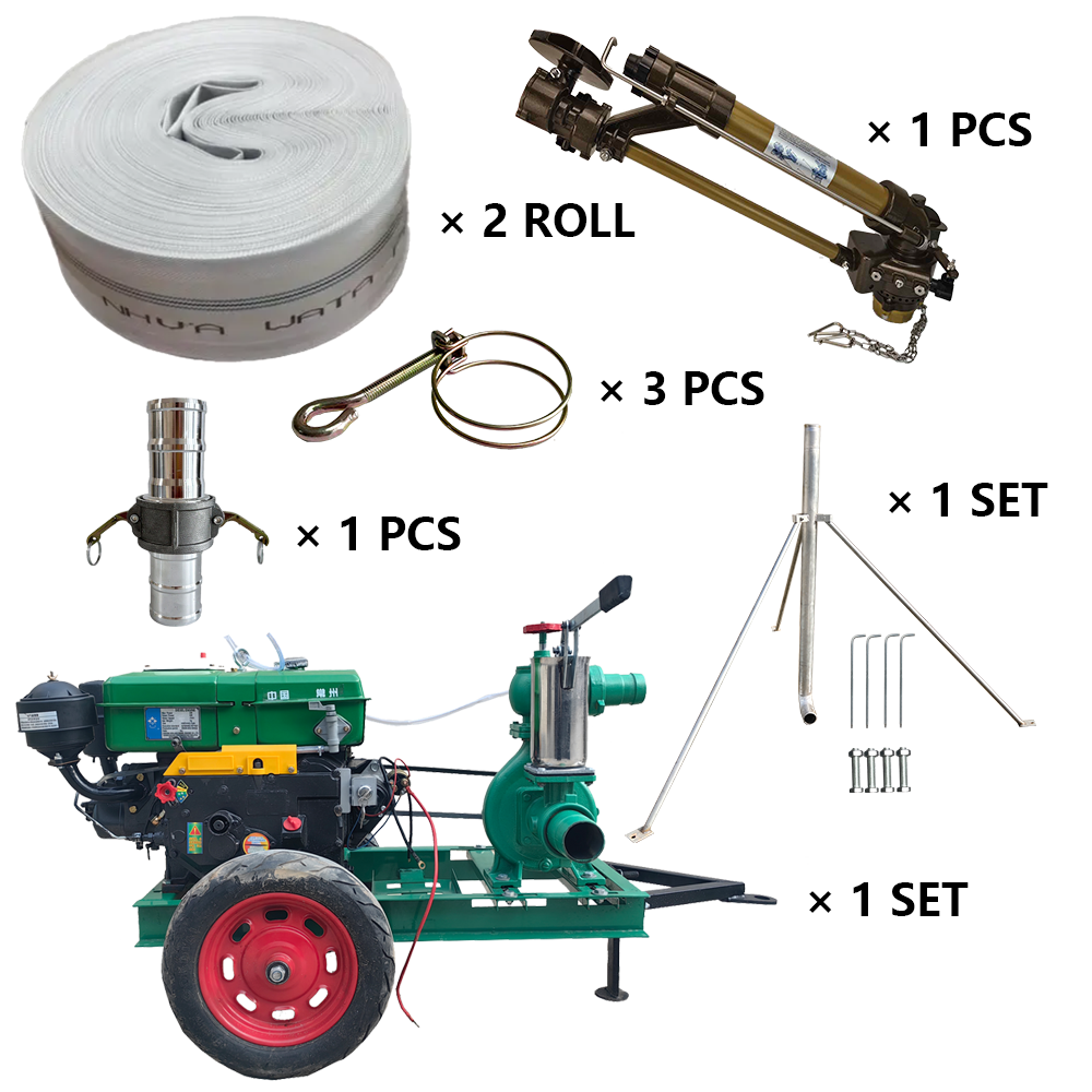 松江海外客户盛赞，程瑞达 NS40 涡轮喷枪套装超给力
